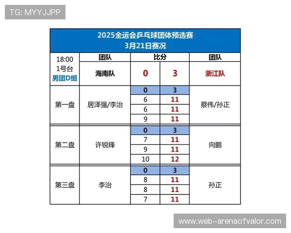港澳选手全运会参赛资格:可通过认可赛事达标参赛 港澳选手全运会参赛资格:可通过认可赛事达标参赛